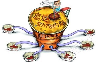 “地溝油”專項(xiàng)整治行動(dòng)集中整治階段工作總結(jié)